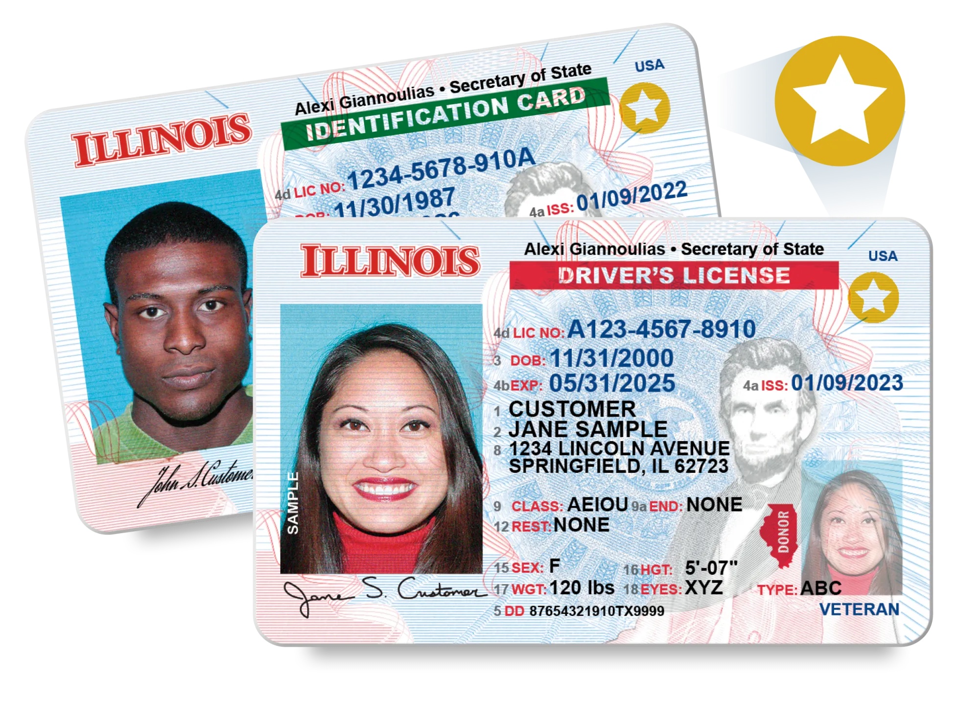 How Does Showing My ID To Your Website Protect Kids?